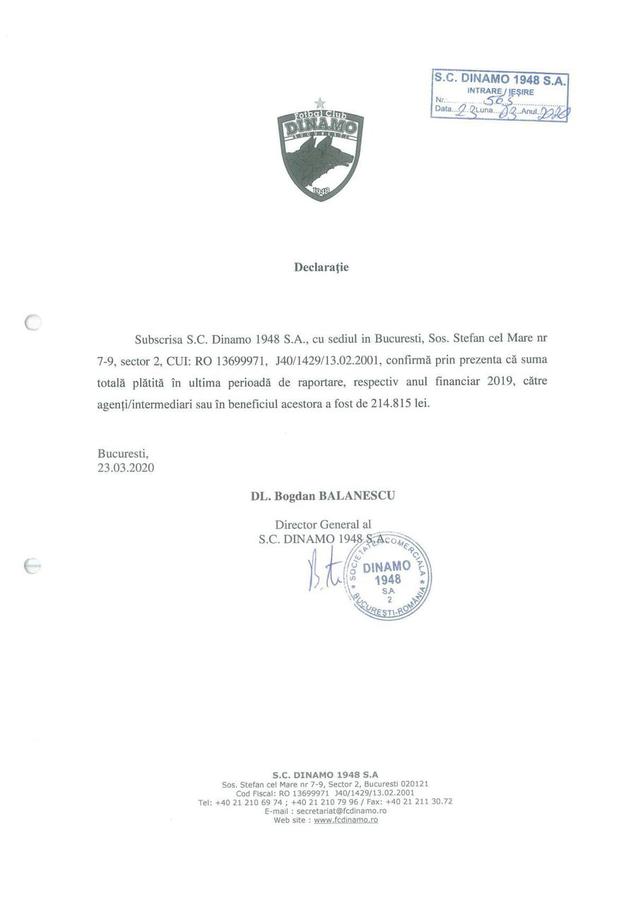 DINAMO. Cifre șocante în bilanțul financiar pe 2019 publicat astăzi: „câinii” au pierdut două milioane de euro ca să fie în play-out!