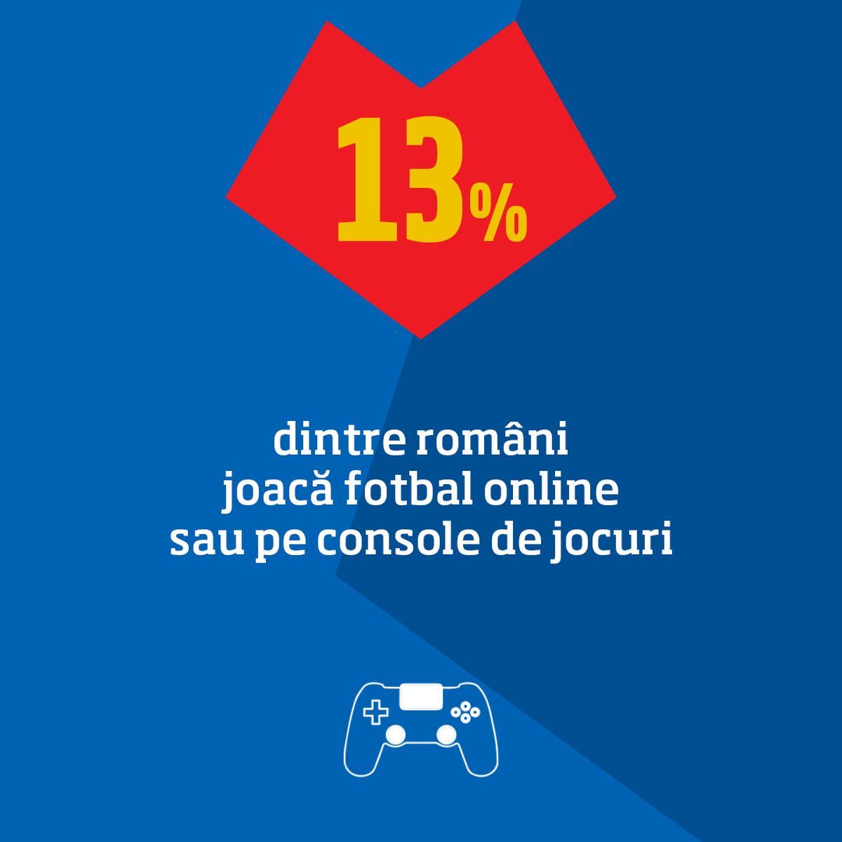 Management în vreme de pandemie la FRF: Răzvan Burleanu taie de la angajaţi şi dă prietenului Vasile Dâncu!