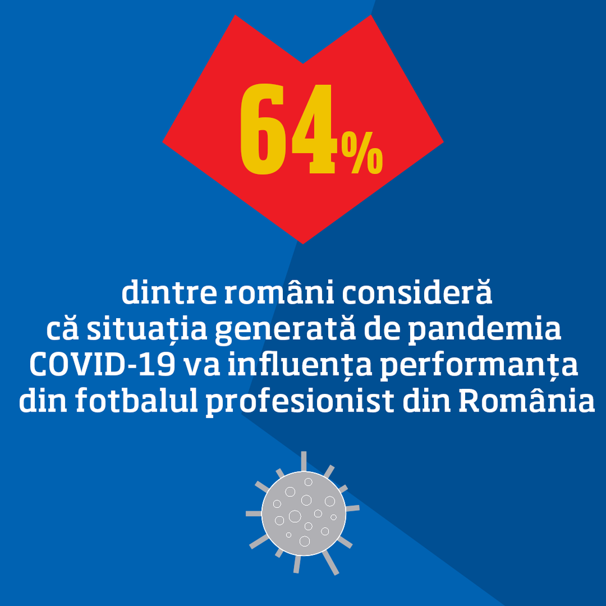 Management în vreme de pandemie la FRF: Răzvan Burleanu taie de la angajaţi şi dă prietenului Vasile Dâncu!