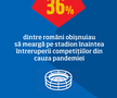 Management în vreme de pandemie la FRF: Răzvan Burleanu taie de la angajaţi şi dă prietenului Vasile Dâncu!