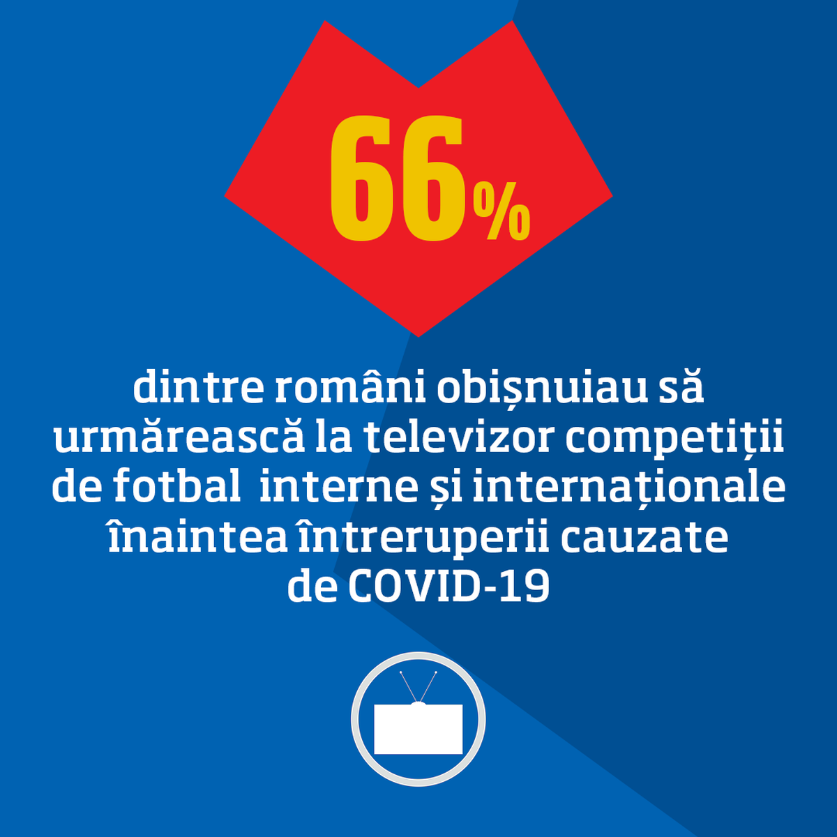 Management în vreme de pandemie la FRF: Răzvan Burleanu taie de la angajaţi şi dă prietenului Vasile Dâncu!