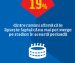 Management în vreme de pandemie la FRF: Răzvan Burleanu taie de la angajaţi şi dă prietenului Vasile Dâncu!