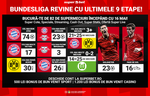 18 lucruri despre Superliga cu 18 echipe care se reia sâmbătă: Bundesliga!