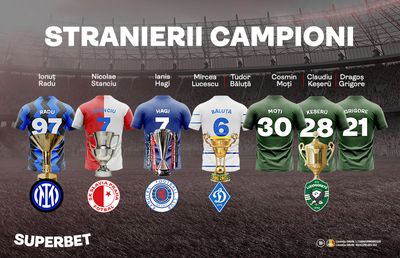 5 titluri au fost deja câștigate de români! Crețu îl poate aduce pe al șaselea din Slovenia