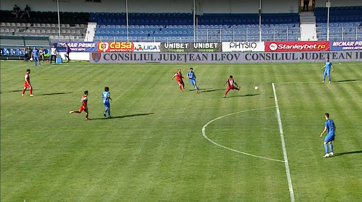 Autogol de cascadorii râsului în Academica Clinceni - FC Botoșani