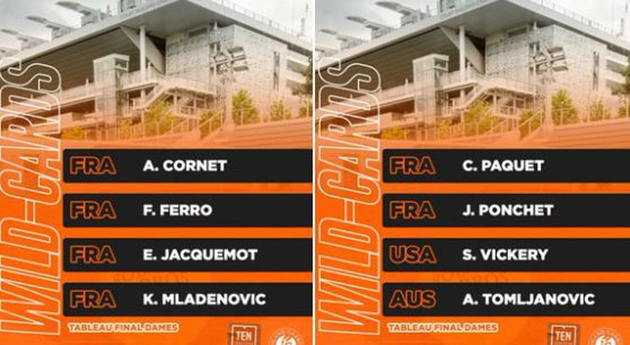 Anunț OFICIAL! Ce se întâmplă cu Simona Halep la Roland Garros