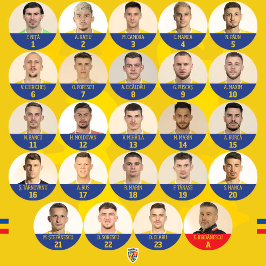 sursă foto: frf.ro Scandal la națională » Edi l-a lăsat în afara lotului pentru a doua oară în 4 zile, după contrele cu staff-ul și intervenția patronului la TV!