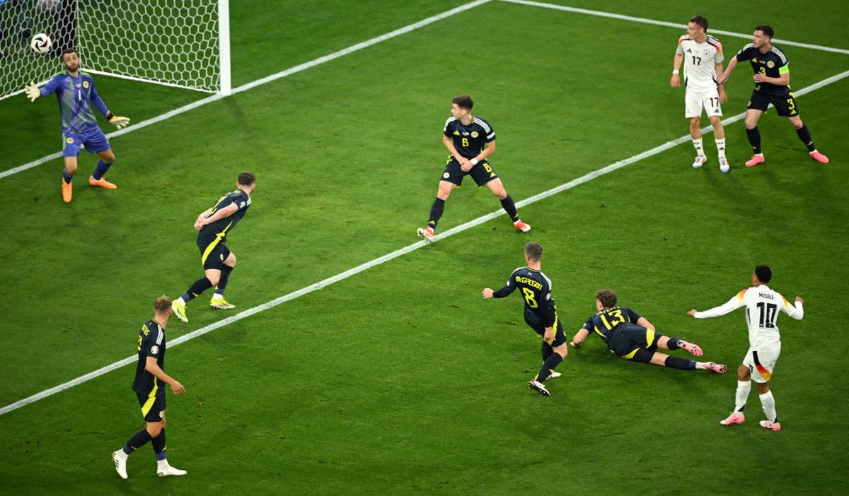 Germania - Scoția, EURO 2024