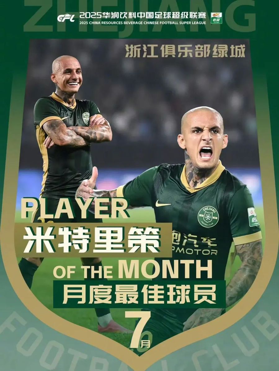 Alexandru Mitriță, desemnat jucătorul lunii în prima ligă a Chinei