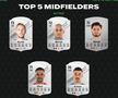 Topul celor mai bine cotați fotbaliști din Superligă în funcție de post la EA Sports FC 24