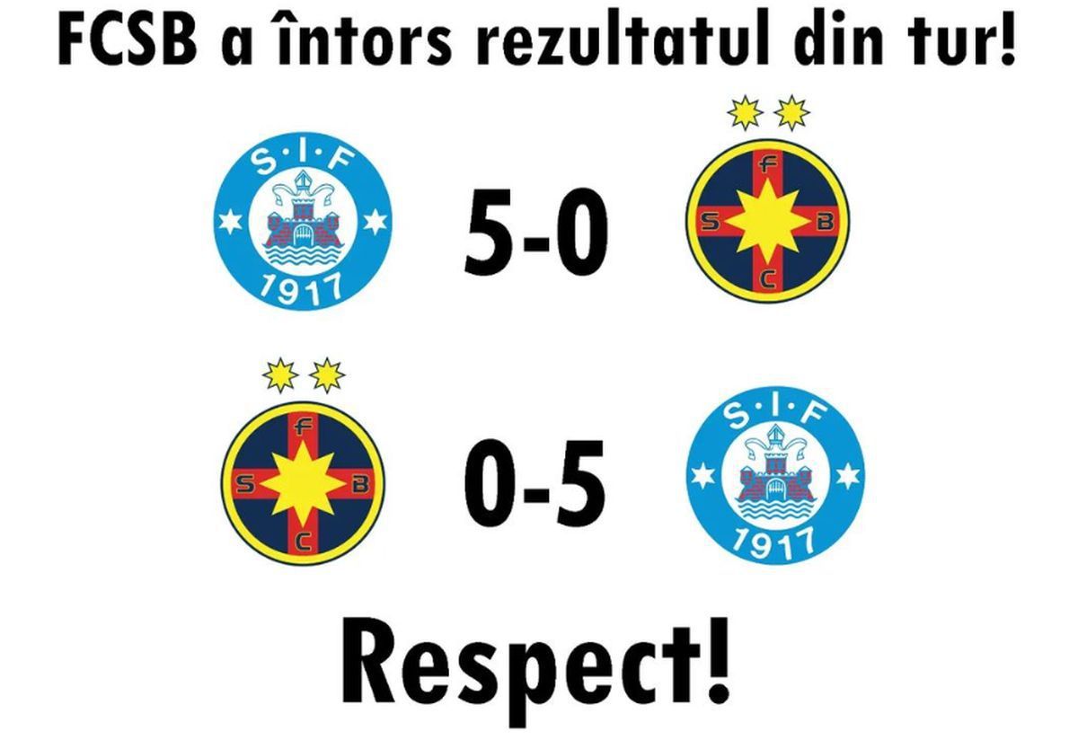 „Dacă nu ne prezentam, luam numai 3” » FCSB, ținta ironiilor în online după ce a fost zdrobită de Silkeborg