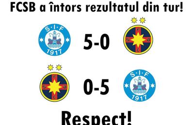 „Dacă nu ne prezentam, luam numai 3” » FCSB, ținta ironiilor în online după ce a fost zdrobită de Silkeborg