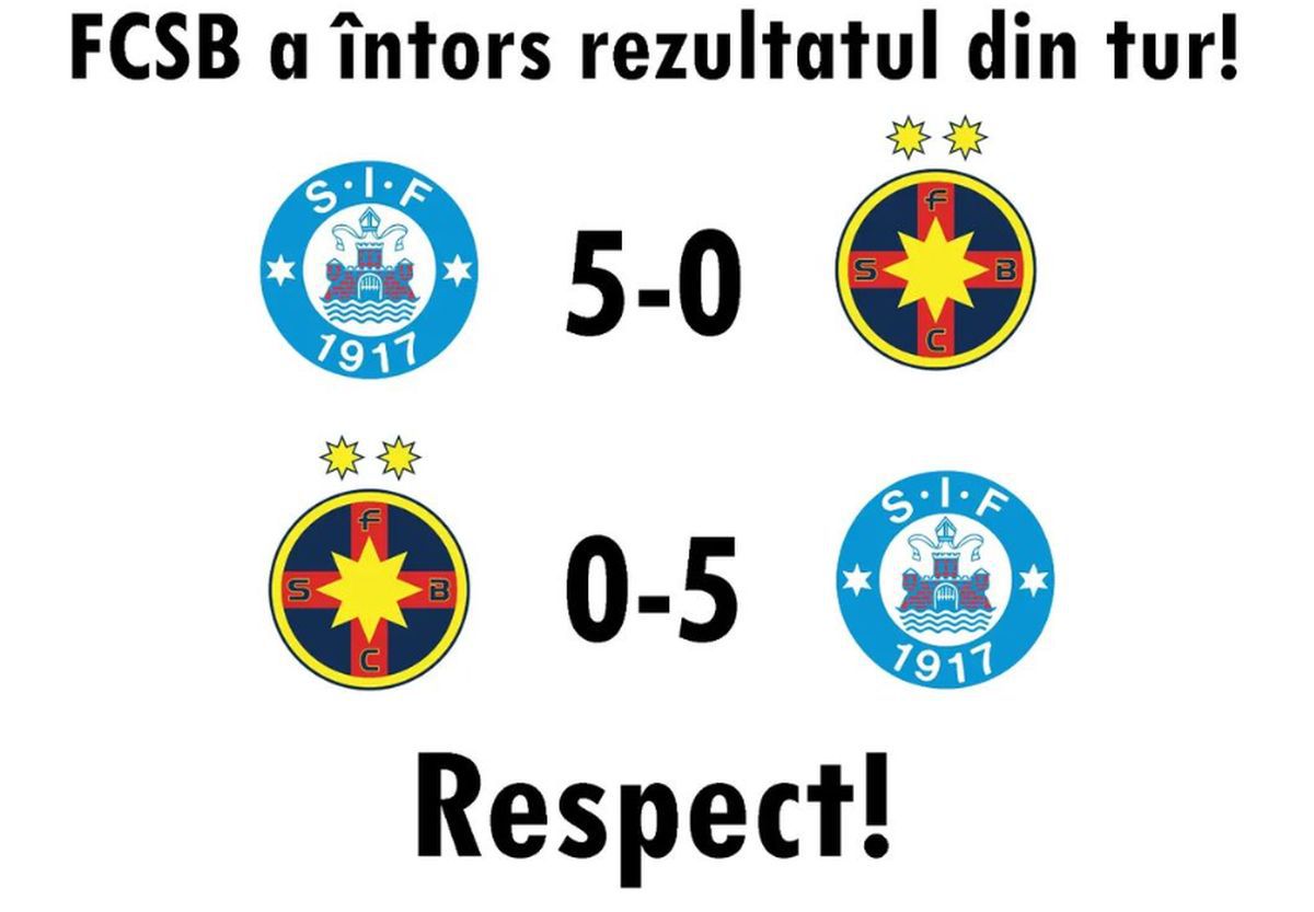 FCSB, ținta ironiilor în online după ce a fost zdrobită de Silkeborg