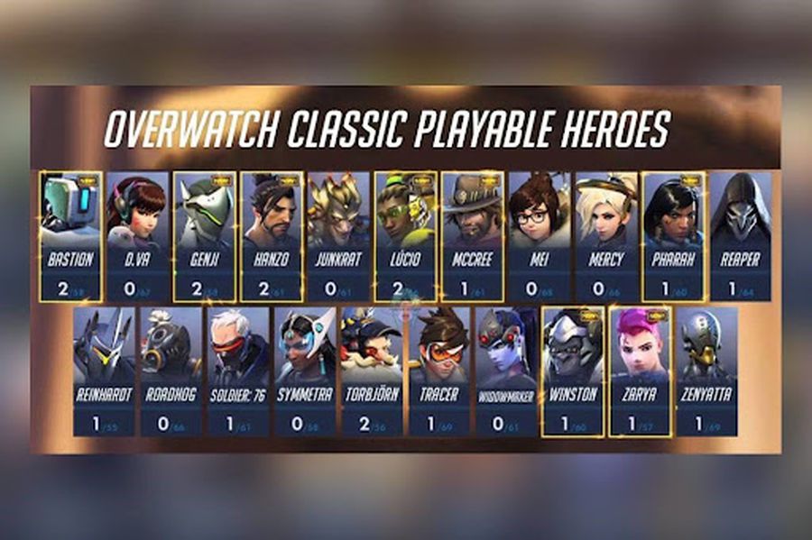 Overwatch 2 aduce un omagiu nostalgic cu lansarea „Modului Clasic” pe o perioadă limitată