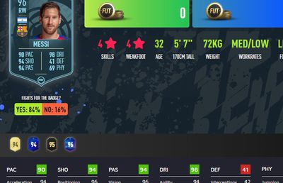 FIFA20 // Lionel Messi a primit cel mai tare card din Ultimate Team » Atribute fantastice pentru starul Barcelonei