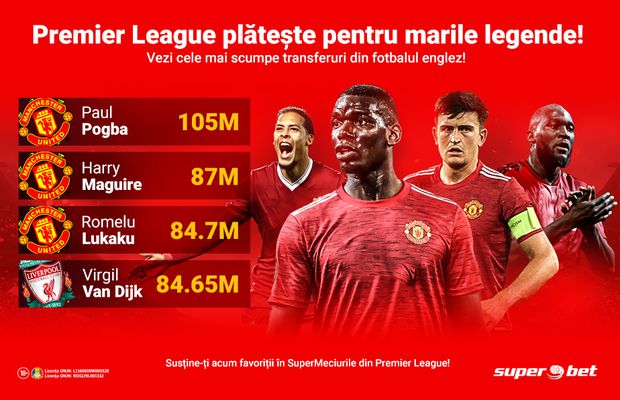 Premier League e campioană la SuperTransferuri! Vezi cei mai valoroși jucători din campionatul bogaților!