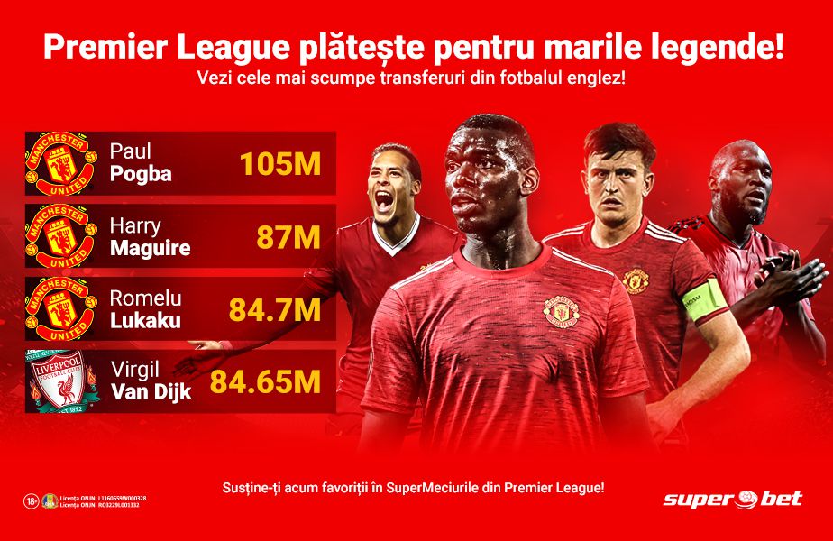 Premier League E CampioanÄƒ La Supertransferuri Vezi Cei Mai ValoroÈ™i JucÄƒtori Din Campionatul BogaÈ›ilor