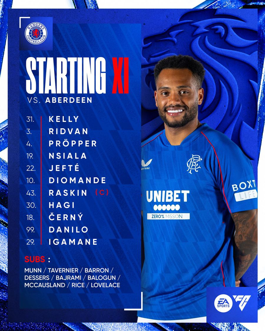 Rangers - Aberdeen 3-0 » Gazdele n-au stat la discuții! Cum s-a descurcat Ianis Hagi