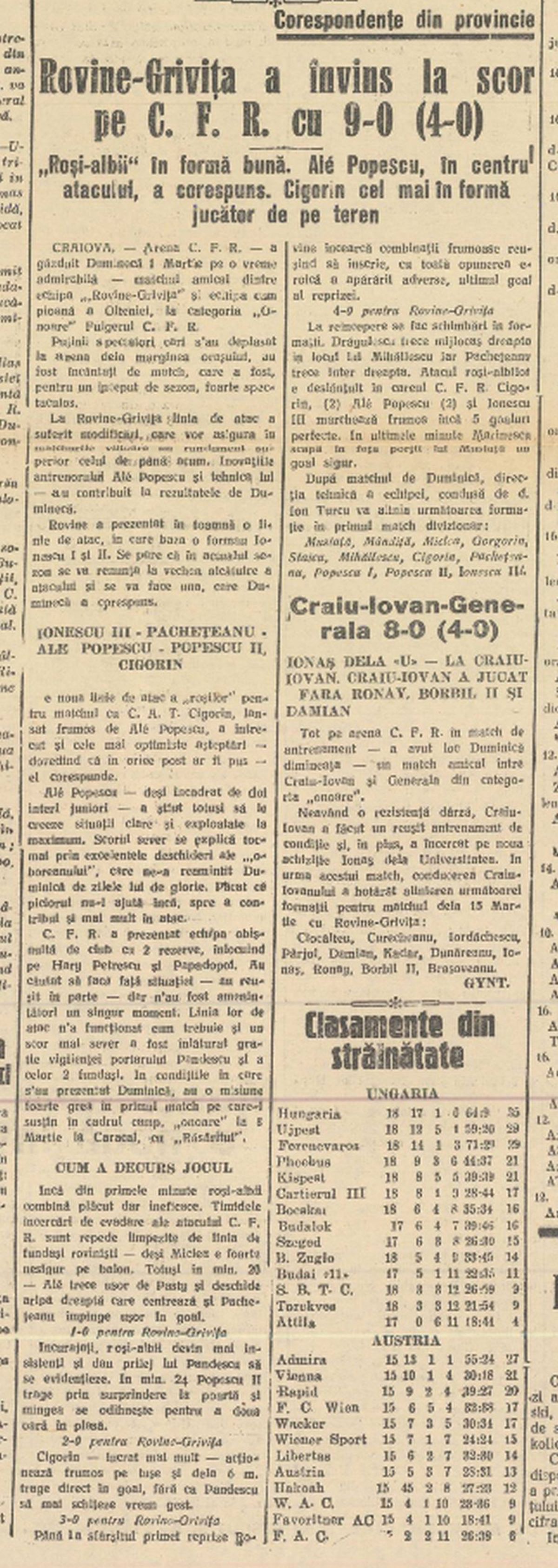 Ion „Ale” Popescu