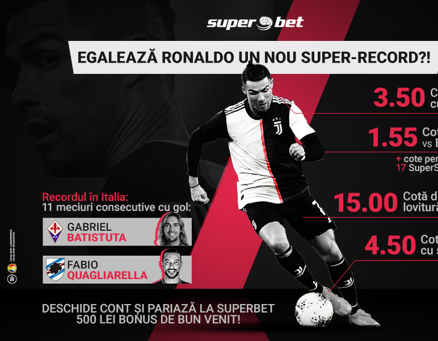 crown latch Abandonment Superspeciala Ronaldo! Egalează CR7 recordul de meciuri consecutive cu gol  marcat în Serie A?