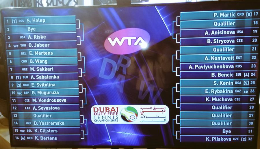 Simona Halep și-a aflat traseul de la WTA Dubai!