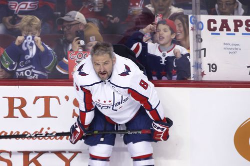 Alexandr Ovechkin Foto: Imago