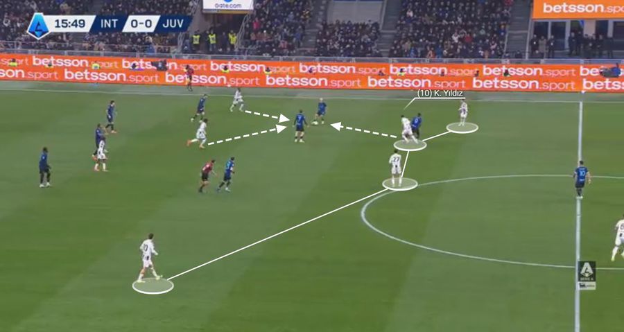 Dincolo de eliminare » Lecția tactică a lui Chivu, în Derby d'Italia, care a făcut diferența în ultimul sfert de oră