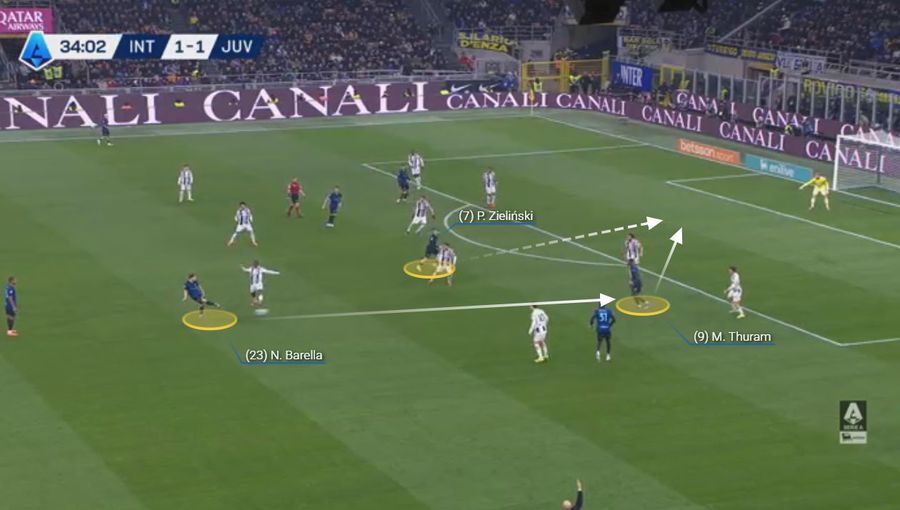 Dincolo de eliminare » Lecția tactică a lui Chivu, în Derby d'Italia, care a făcut diferența în ultimul sfert de oră