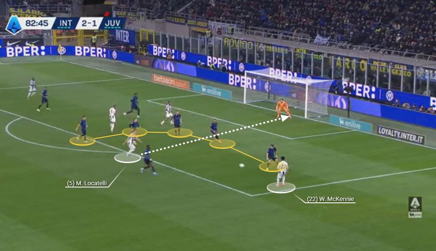 Dincolo de eliminare » Lecția tactică a lui Chivu, în Derby d'Italia, care a făcut diferența în ultimul sfert de oră