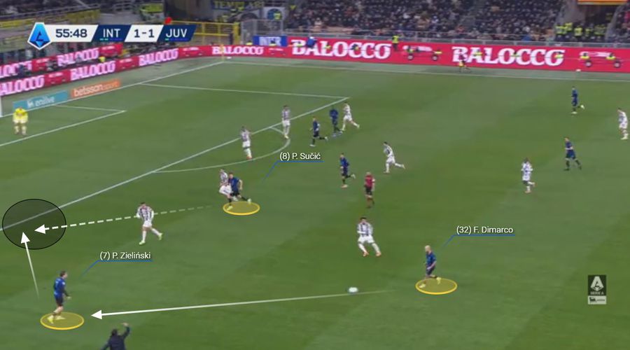 Dincolo de eliminare » Lecția tactică a lui Chivu, în Derby d'Italia, care a făcut diferența în ultimul sfert de oră