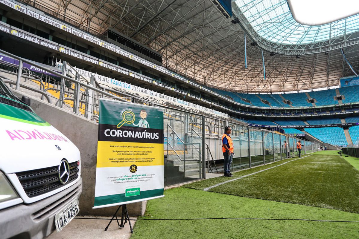 Coronavirus Brazilia