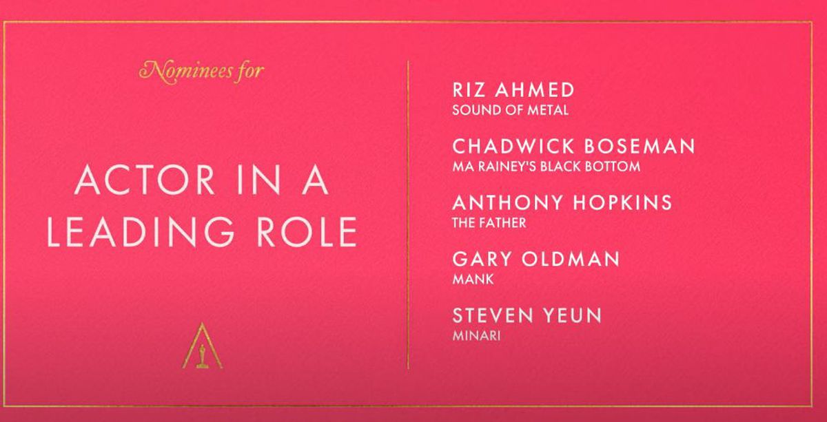 Nominalizări Premiile Oscar