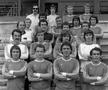 Universitatea Craiova, imagine din 1976 (foto: arhiva GSP)