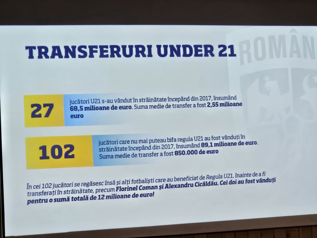 Eveniment FRF - media / Cheile Grădiștei, 15 martie 2025