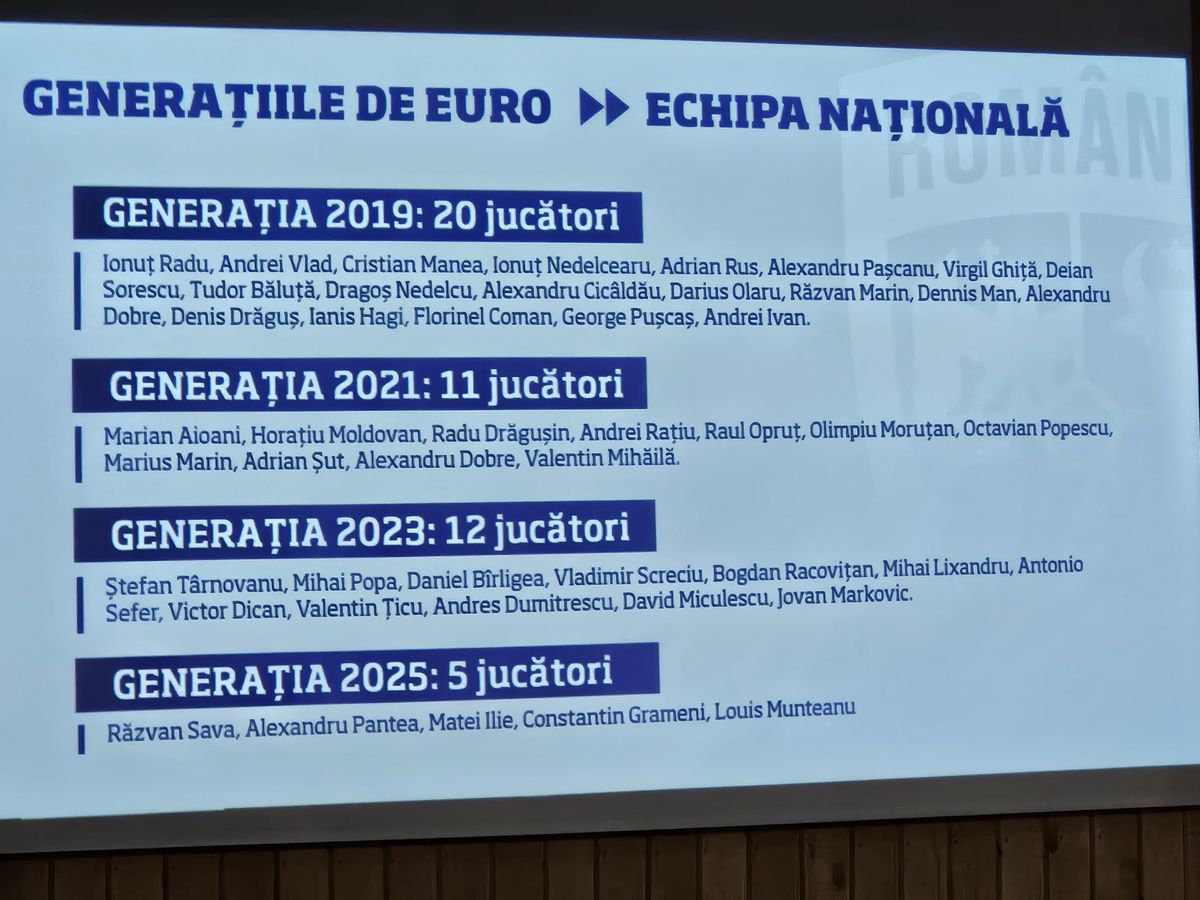 Eveniment FRF - media / Cheile Grădiștei, 15 martie 2025