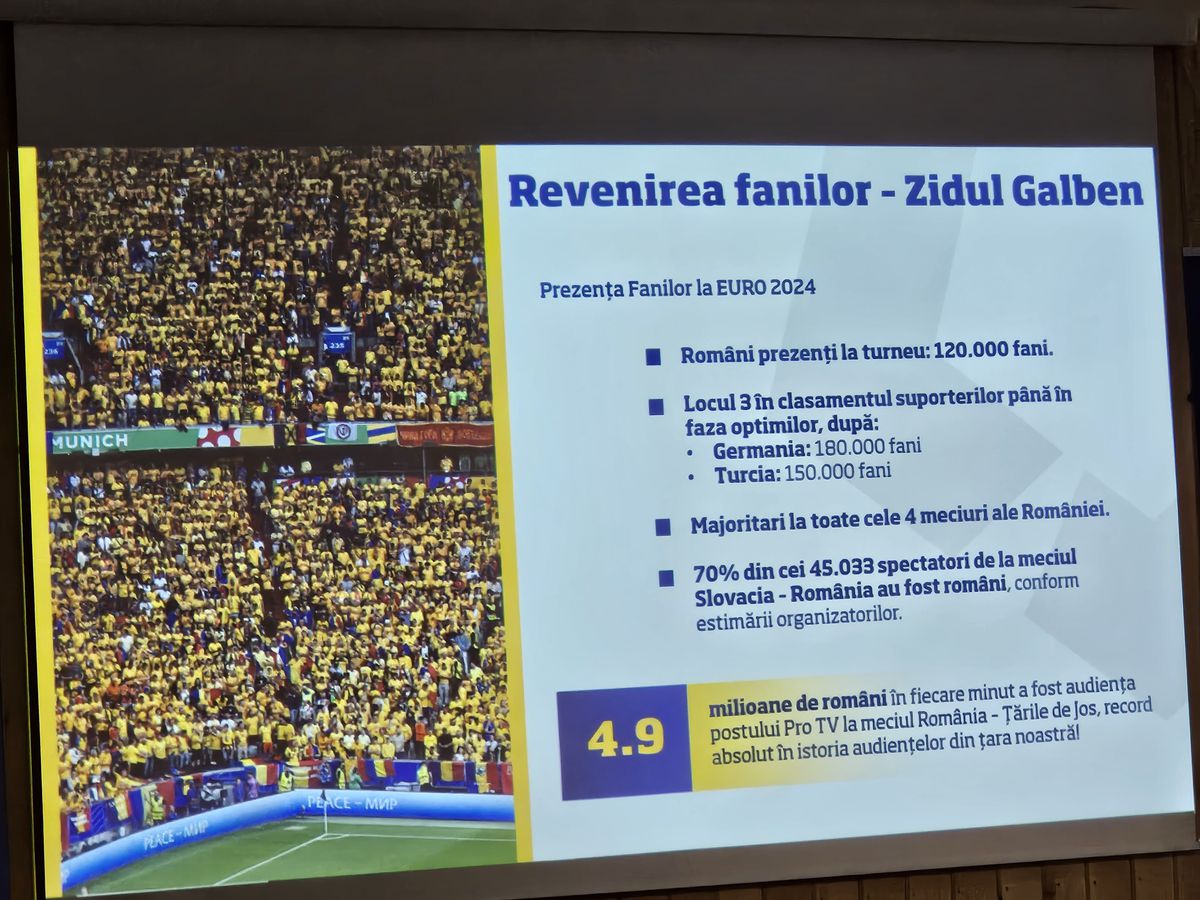 Mihai Stoichiță, reacție tranșantă după ce Pancu l-a dat drept înlocuitorul lui la Euro U21