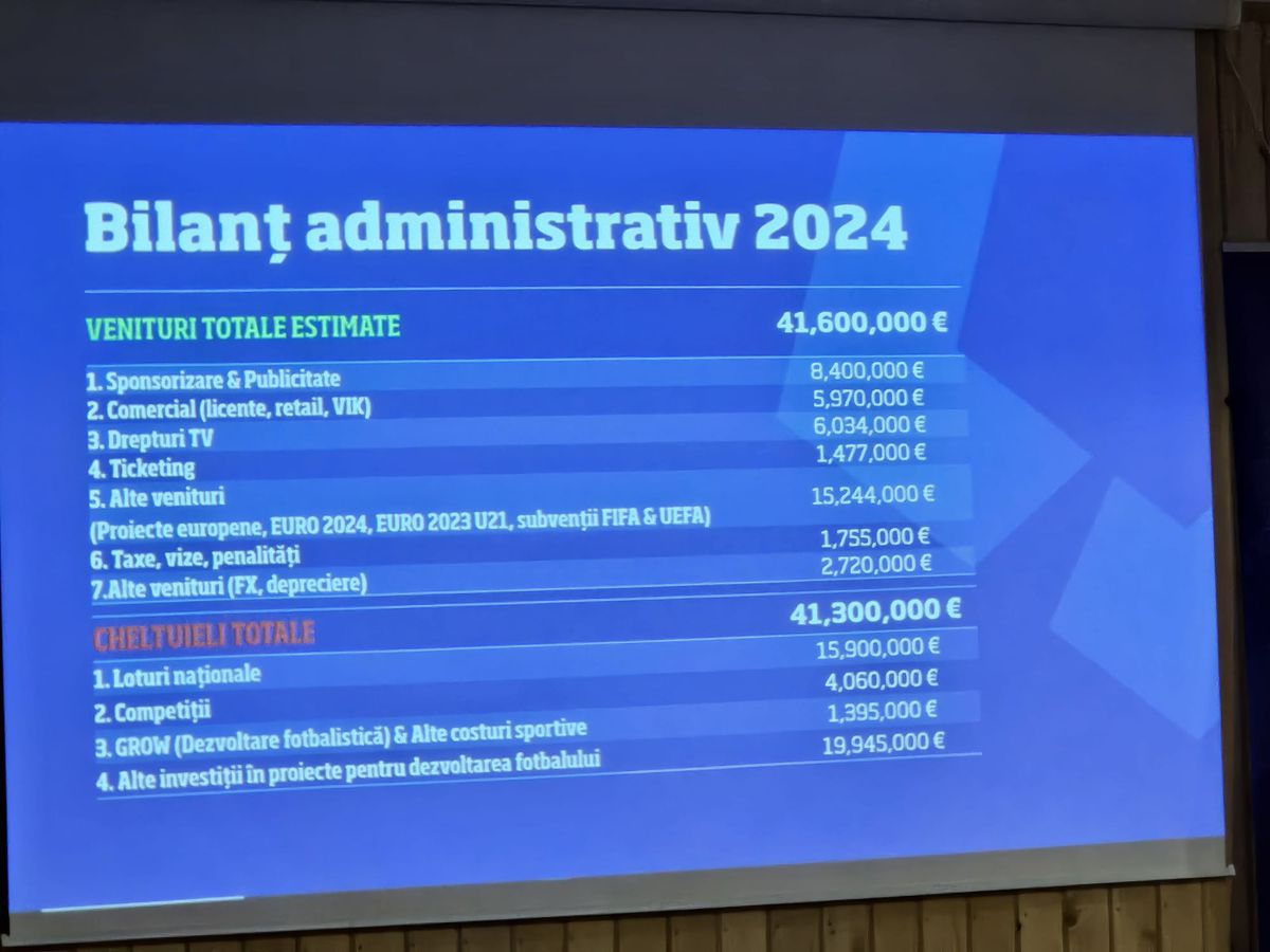 Mihai Stoichiță, reacție tranșantă după ce Pancu l-a dat drept înlocuitorul lui la Euro U21