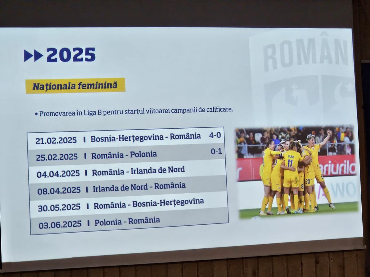 Eveniment FRF - media / Cheile Grădiștei, 15 martie 2025