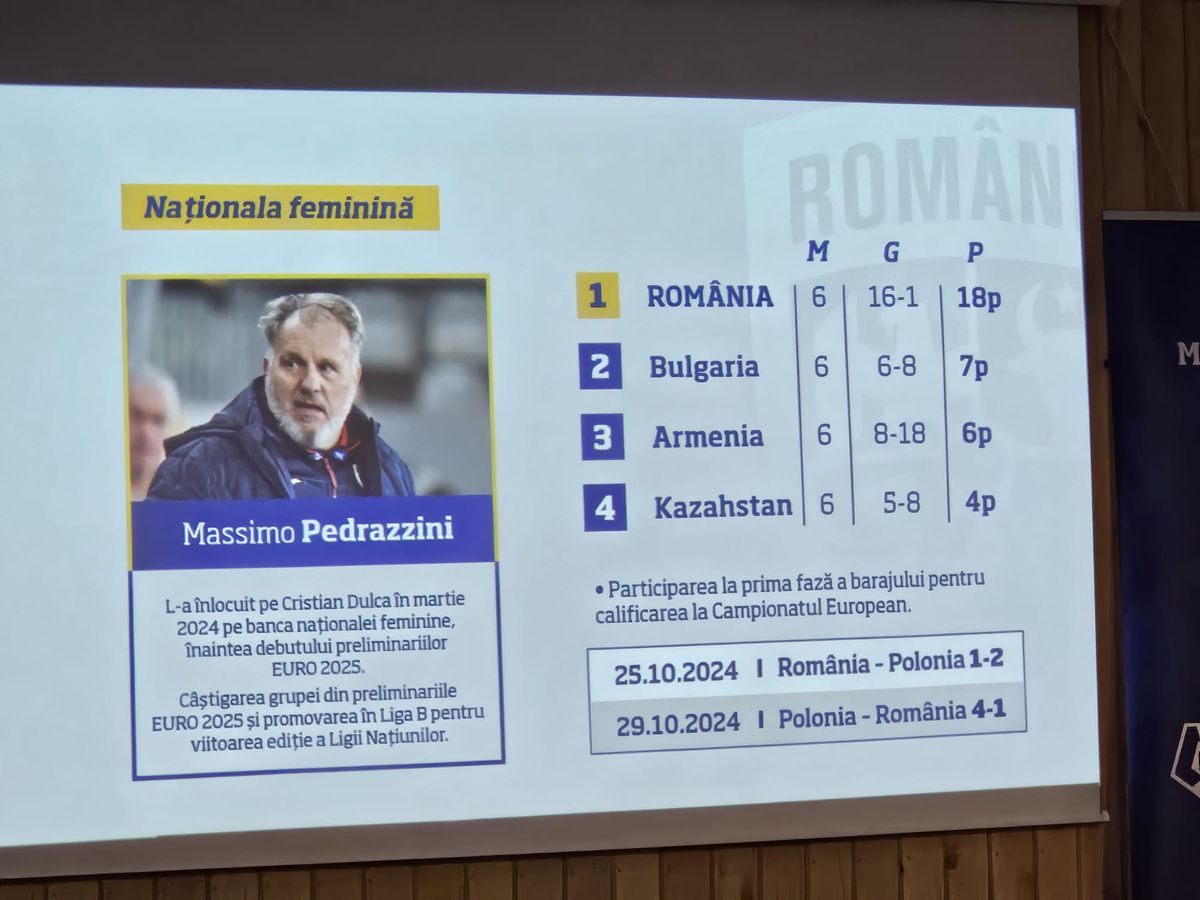 Mihai Stoichiță, reacție tranșantă după ce Pancu l-a dat drept înlocuitorul lui la Euro U21