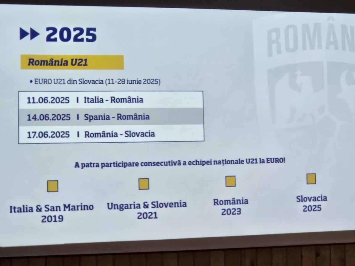 Eveniment FRF - media / Cheile Grădiștei, 15 martie 2025