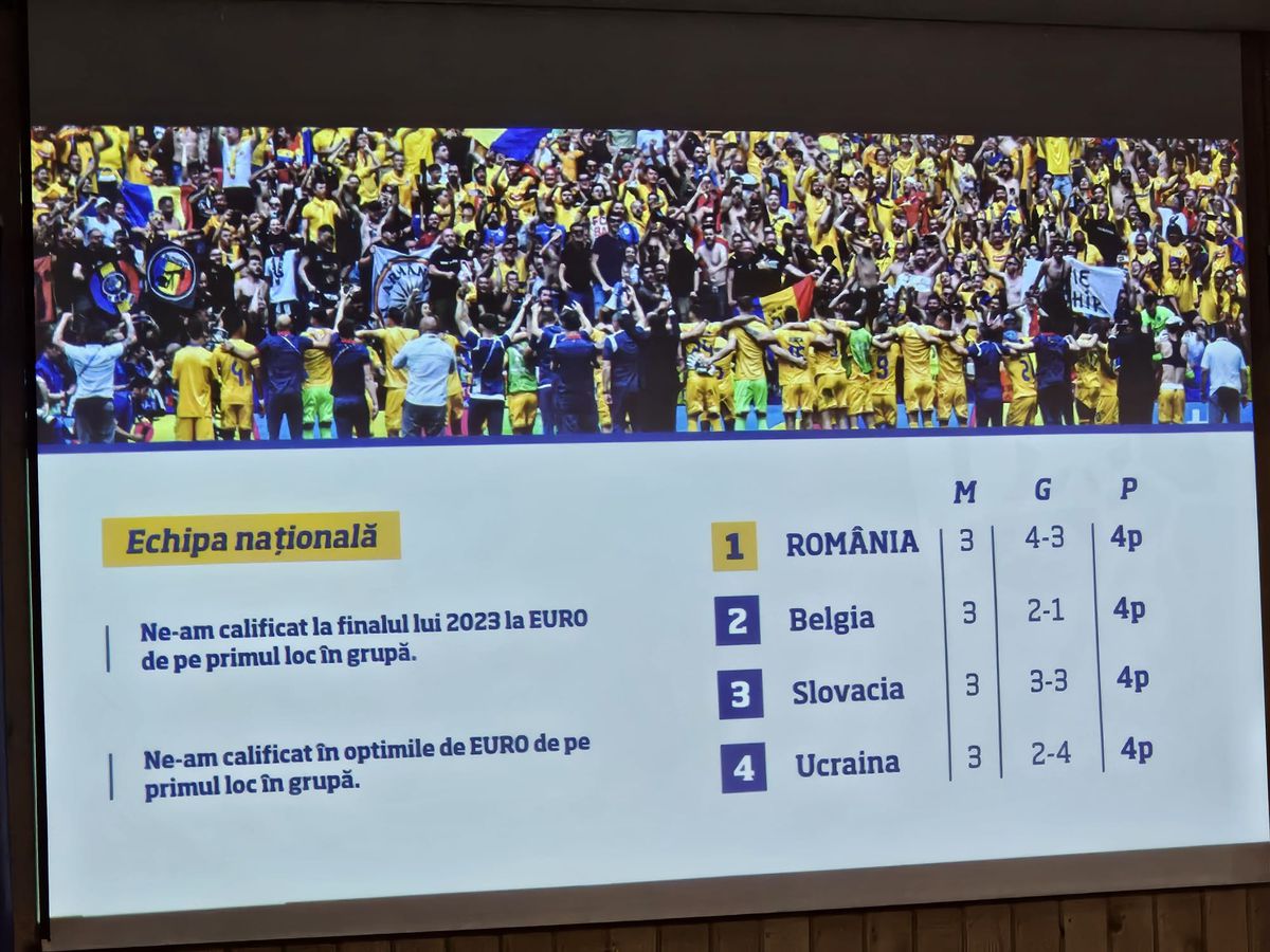 Mihai Stoichiță, reacție tranșantă după ce Pancu l-a dat drept înlocuitorul lui la Euro U21