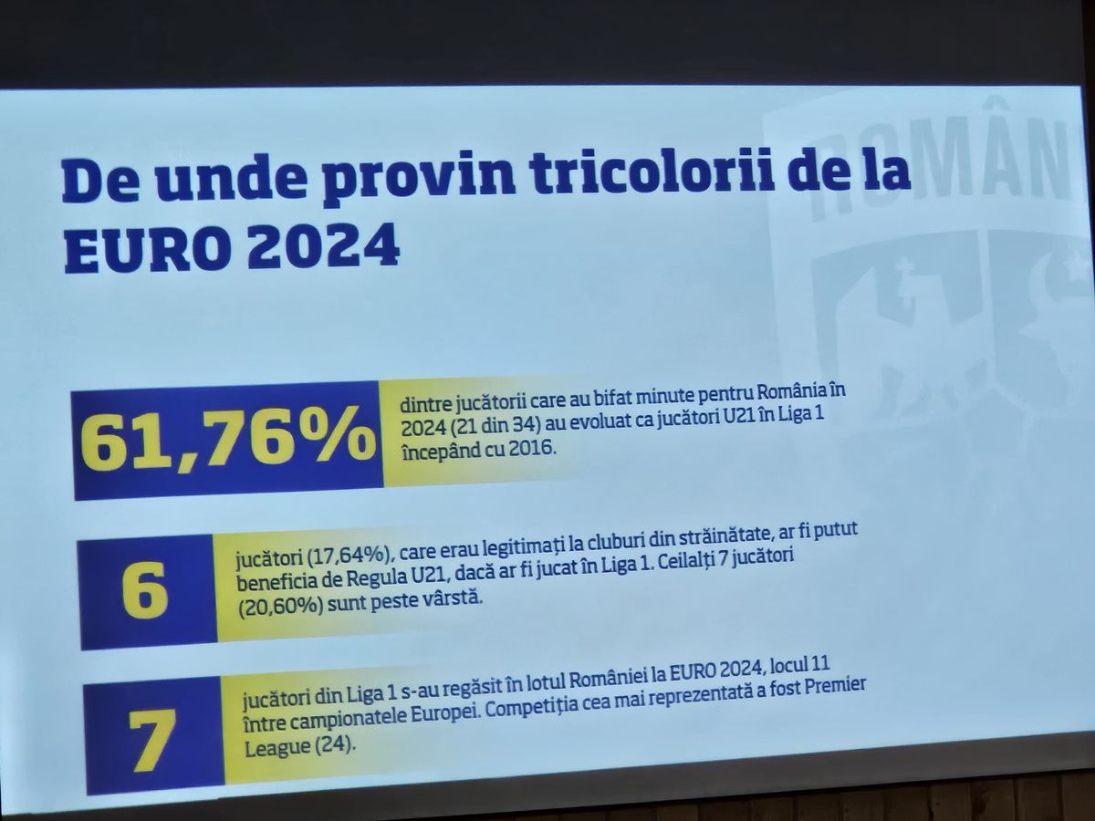 Eveniment FRF - media / Cheile Grădiștei, 15 martie 2025