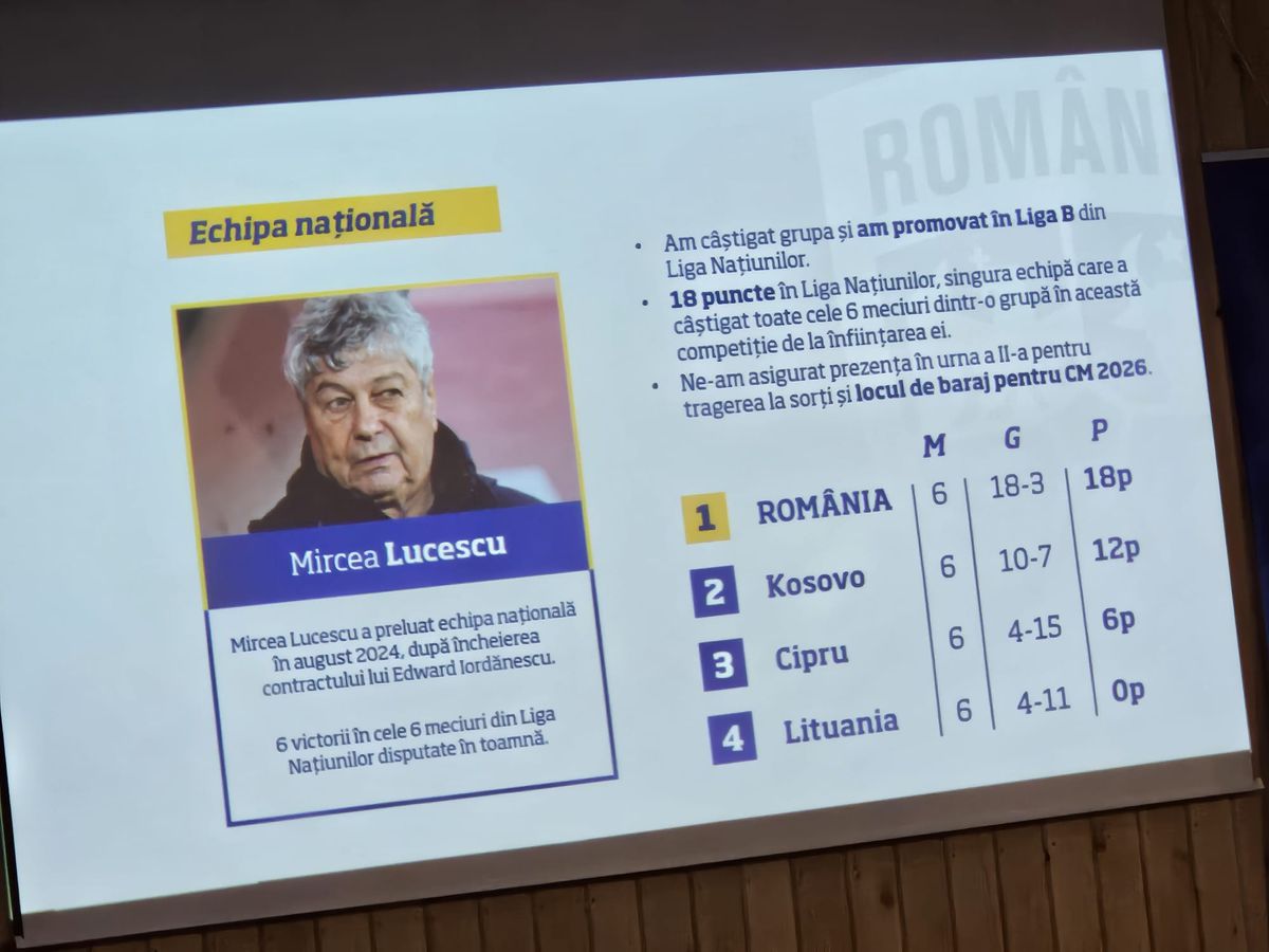 Eveniment FRF - media / Cheile Grădiștei, 15 martie 2025