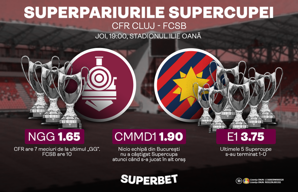 Bucură-te de cele mai valoroase trofee pentru pariori: SuperBiletele! Câte pariuri „verzi” prinzi în SuperCupă?