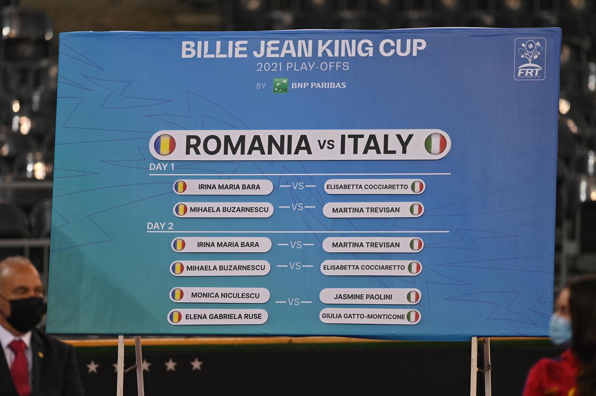 S-au stabilit meciurile din „Billie Jean King Cup”! Irina Bara deschide vineri duelul cu Italia
