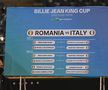 România - iTALIA - „Billie Jean King Cup” tragere // foto: Raed Krishan