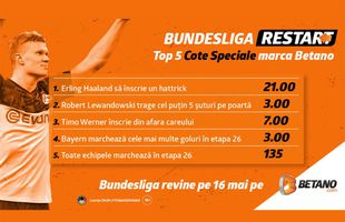 INFOGRAFIC: Cotele speciale Betano pentru Bundesliga! Pașii spre câștiguri "astronomice"