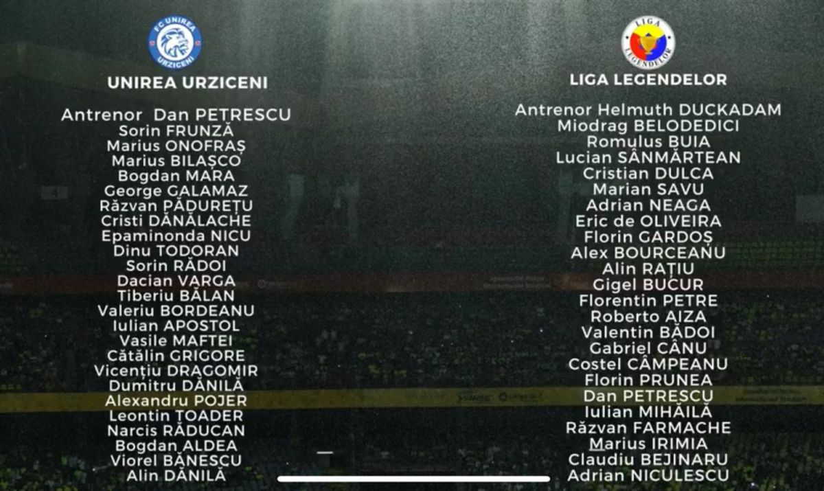 Unirea Urziceni, o istorie mereu prezentă » 14 ani de la titlul miraculos cucerit de ialomițeni: meci demonstrativ cu Dan Petrescu în prim-plan