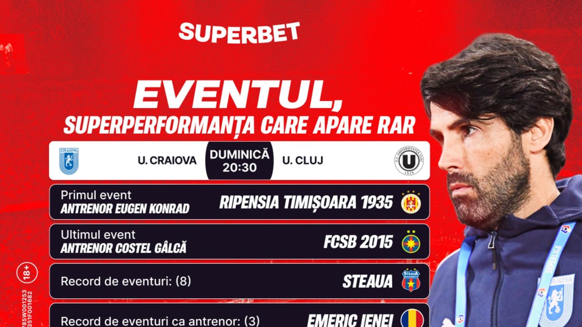 Antrenorul Coelho discutând cu jucătorii Universității Craiova pe marginea terenului în timpul unui meci din Superliga România. | sursa foto: Gazeta Sporturilor