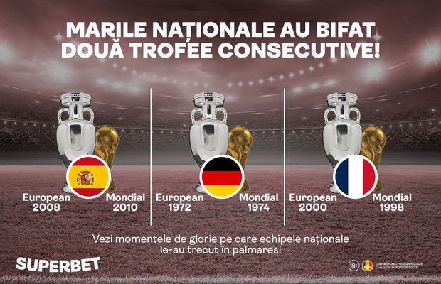 SuperNaționalele au cucerit Europeanul și Mondialul la scurtă distanță!